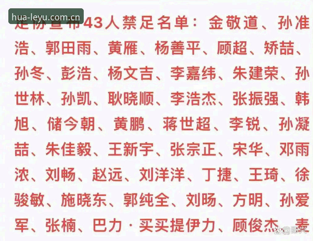 第三批禁足名单公布，如何通过乐鱼平台介绍读懂足球反腐新动向？